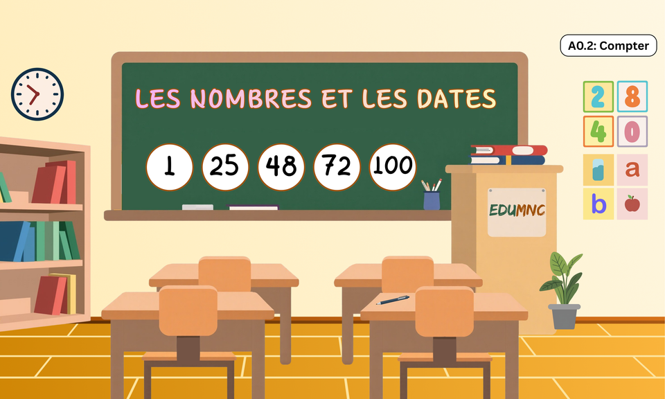 A0.2 - Les nombres et les dates
